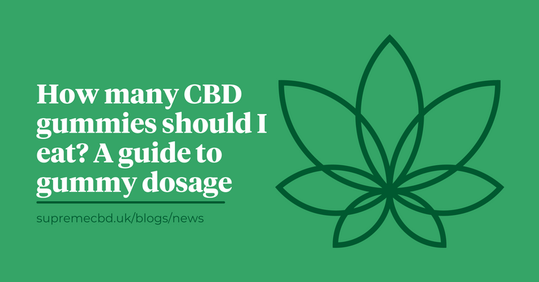 A green background with the Supreme CBD logo with white text to the left saying 